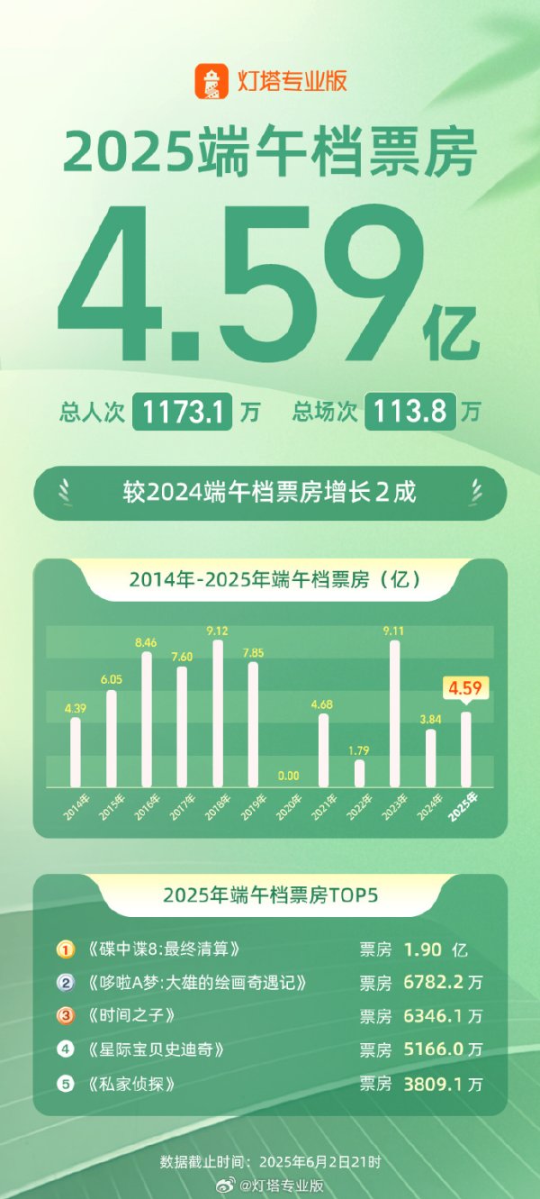 炒股加杆杆的平台 VinFast美股盘前涨逾5%